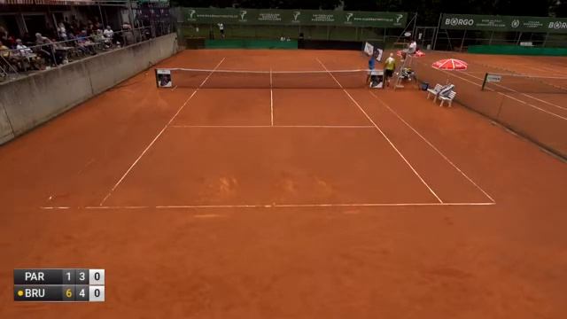NICOLAS PARIZZIA V MIKA BRUNOLD - M25 CASLANO (last points)