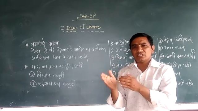 12th Comm sub-SP lect 20 by Waghale sir