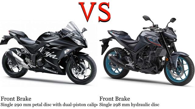 Kawasaki Ninja 250 vs Yamaha MT 25 Test specification comparison