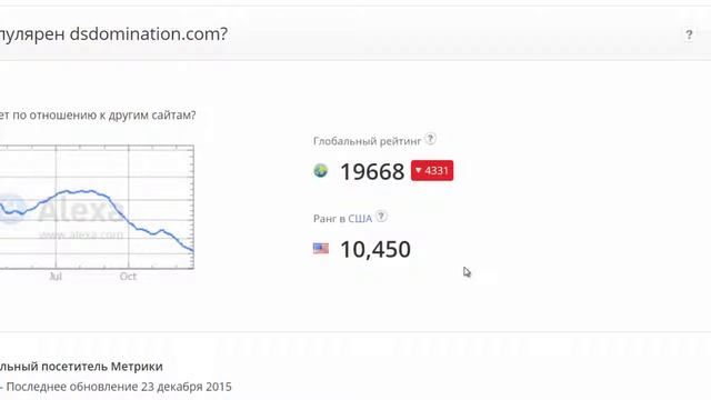 INFINii  Инфиниай    Феномен электронной коммерции   Николай Лобанов