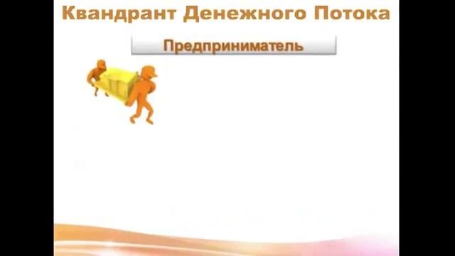 Уроки финансовой грамотности!