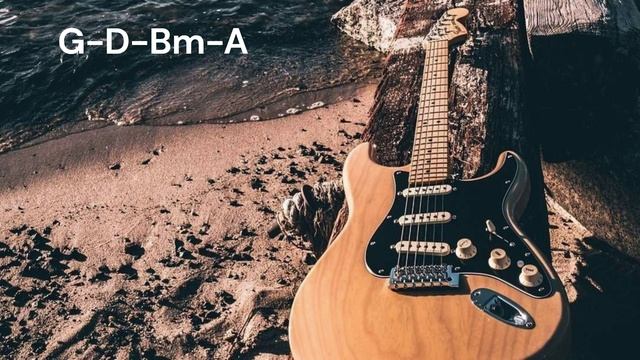 Fun Reggae Style Backing Track in Bm