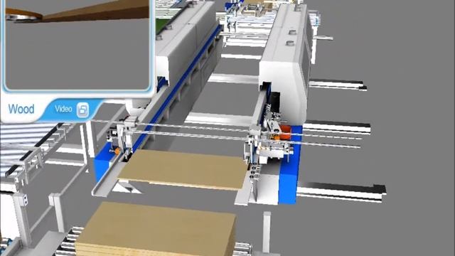 Automated Panel Furniture Production Line