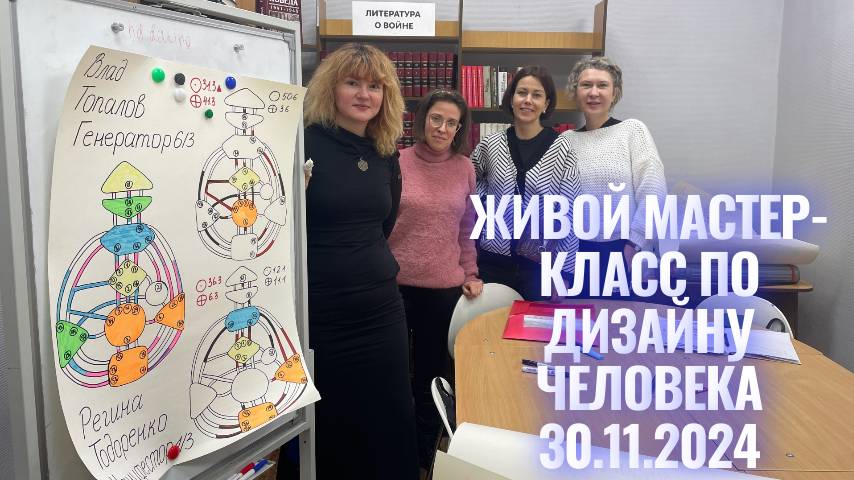 МК по Дизайну Человека