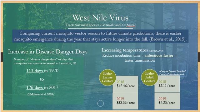 Vector-Borne Diseases & Climate Change Health Impacts in the Pacific Northwest