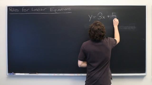 The Rules for Linear Equations