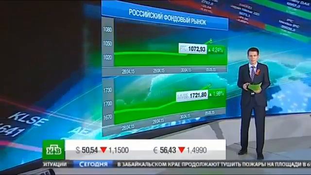 ДЕЛОВЫЕ НОВОСТИ Рубль стал самой прибыльной валютой мира! Новости России