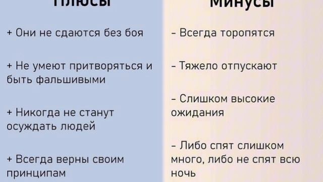 Плюсы и минусы твоего числа рождения