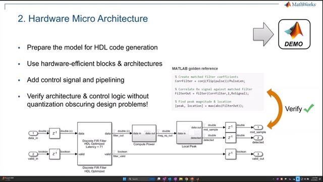 From Algorithms to FPGA  ASIC Implementation with MATLAB and Simulink