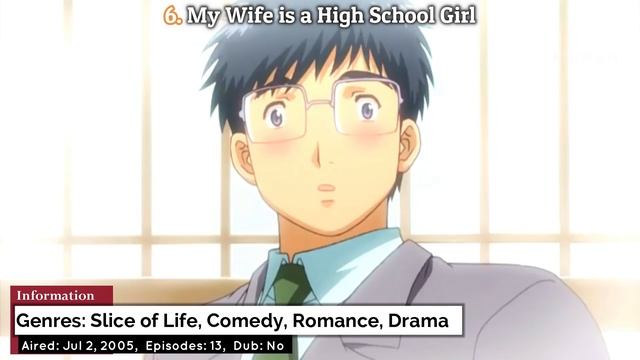 Top 10 Anime With Forbidden Relationship