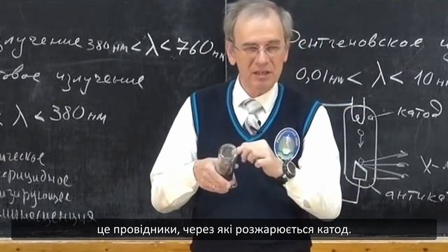 Фізика. Том V. Урок_16_1