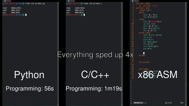Сравнение Python vs C⧸C++ vs Assembly