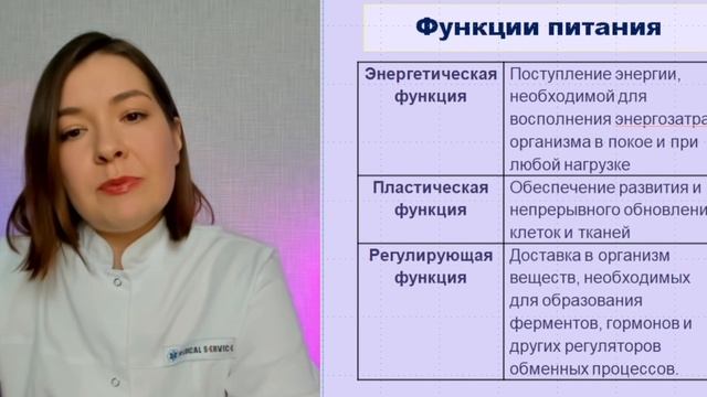 Принципы лечебного питания (1 часть)