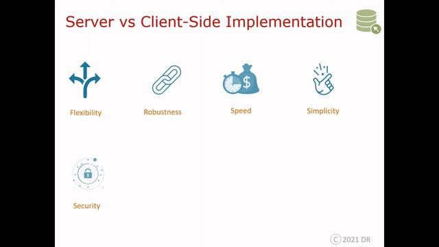 Server-Side Optimization|Client-Side Testing Vs Server-Side Testing|Use cases of Server-Side Testin