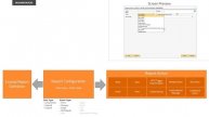 B1 Print & Delivery: Lesson 03 - Understanding the Building Blocks