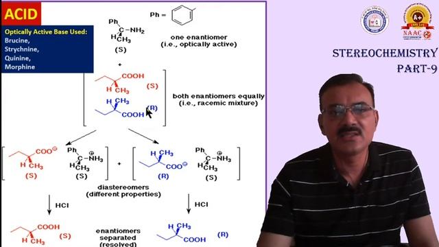 STEREOCHEMISTRY PART 9