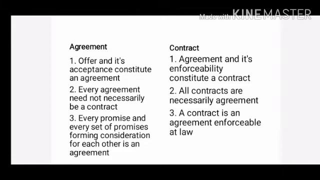 LECTURE-36-BUSINESS REGULATORY-DIFFERENCE BETWEEN AGREEMENT AND CONTRACT-B.COM TAX S4 & B.COM CA S2