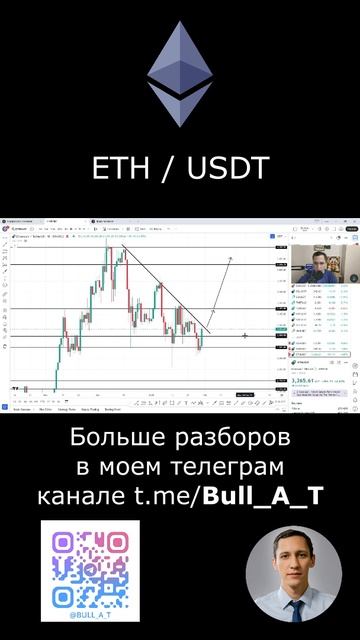 Куда пойдет Ethereum (ETH) 2025- аналитика,теханализ #shorts #криптовалюта #ethereum #eth #эфириум