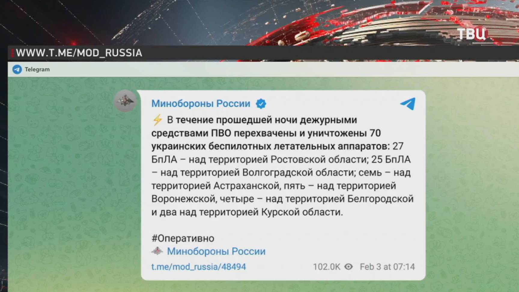 Семь десятков украинских дронов сбили за ночь силы ПВО / События на ТВЦ