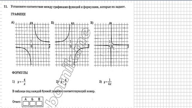 Вариант 19 (№6-14)  | Алгебра| ОГЭ математика 2024|  Ященко 50вар.