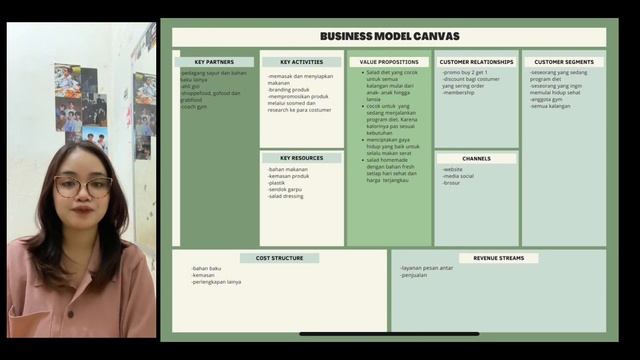 UTS- Business Model Canva