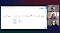 Business Process Mapping as a Business Analyst (April 5)