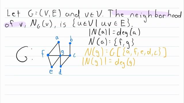 Neighborhood of a Vertex | Open and Closed Neighborhoods, Graph Theory