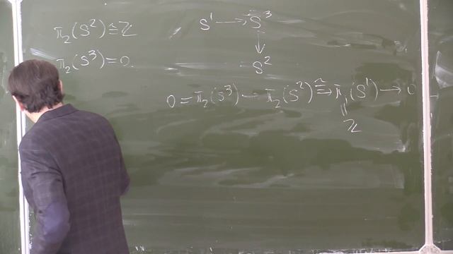 Алгебраическая топология, Ершов А. В., лекция 11, 11.03.2024
