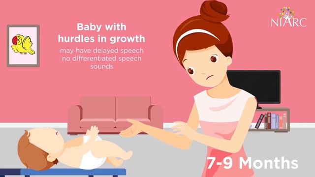 How to Recognize Signs of Mental Illness in Children [Social Awareness Video] by Niarc (Malayalam)