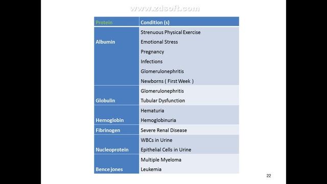 lec 3 GUE