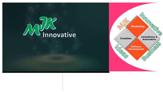 MJK Innovative Business Ideas