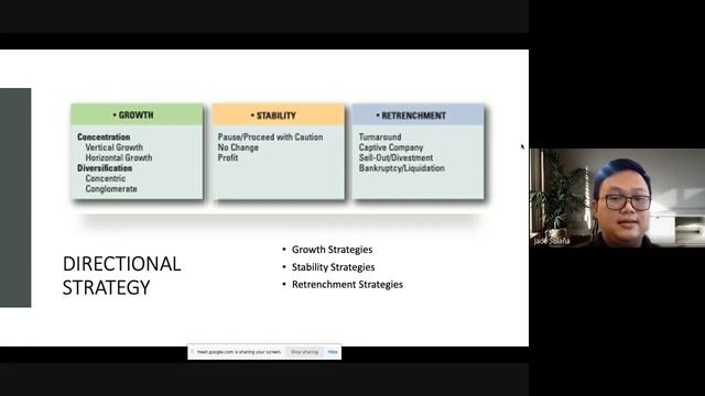 STRATEGY FORMULATION - CORPORATE STRATEGY PART 1