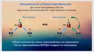 Bimatrix.club - Скайп конференция от 08.06.2017