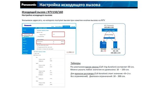 Базовая настройка KX NTV150 NTV160