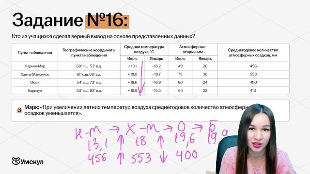 Как решать задание №16 для ОГЭ по географии | Умскул