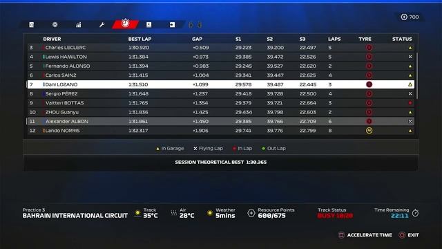 🔥 Williams в напряжённой борьбе! Квалификация Гран-при Бахрейна 2023 🏎️