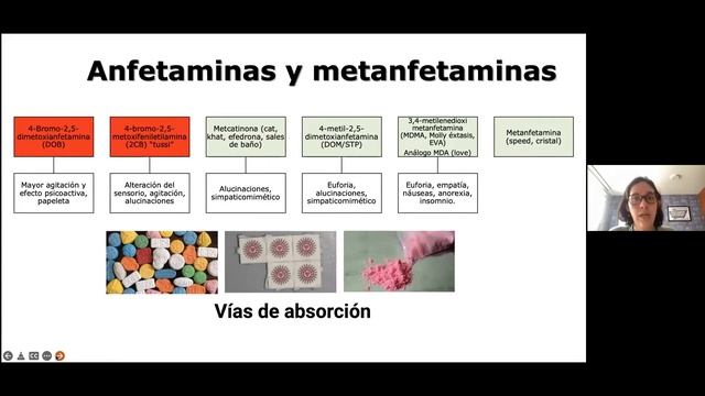 INTOXICACION POR SUSTANCIAS PSICOACTIVAS ESCITADORAS