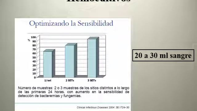 Micosis oportunistas 2 - Micro 2 Cat 1