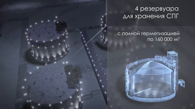 Yamal SPG v16 RUS MASTER LOGO+ROAD