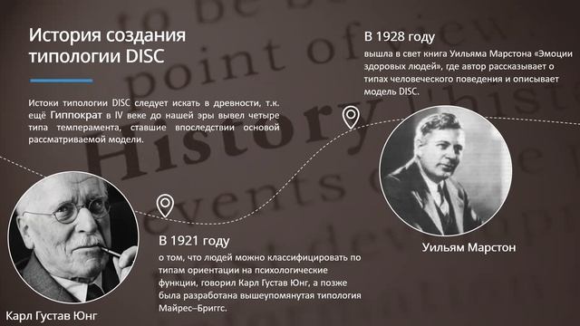 Практикум "Управление конфликтом" от Максима Дудкина. 11.01.2023
