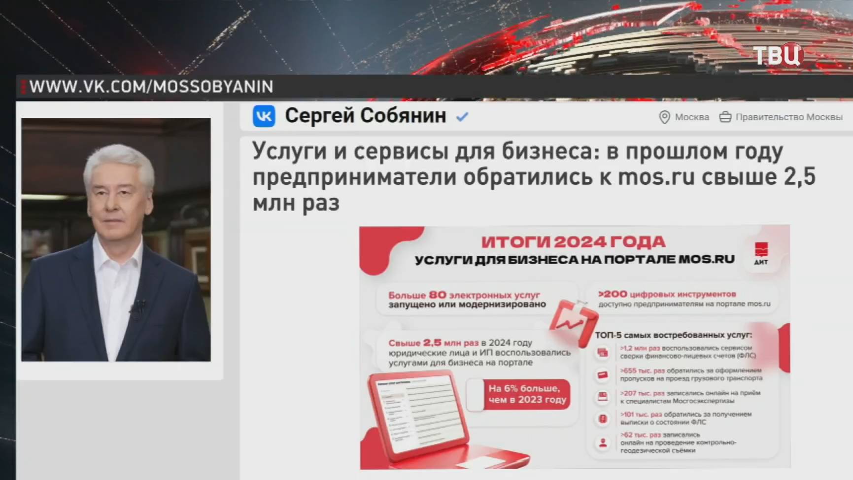 Собянин: Более 2,5 млн раз предприниматели обратились за услугами на портале mos.ru в 2024 году