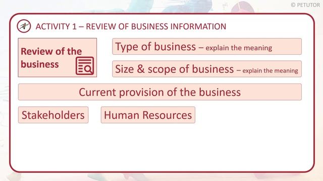 BTEC Sport Unit 22: Review of Business Information