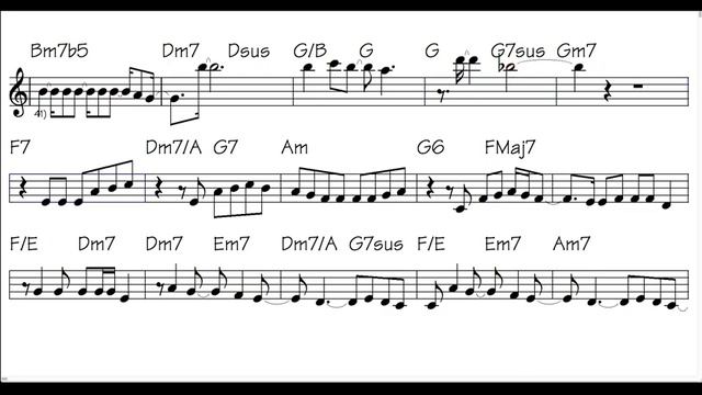 Sappi amore mio Sax alto B Antonacci_480p_MUX