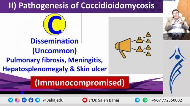 14. Systemic fungal infection