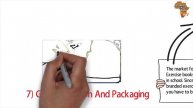 Top 15 Extremely Profitable Small Scale Manufacturing Business ideas in Africa 2019