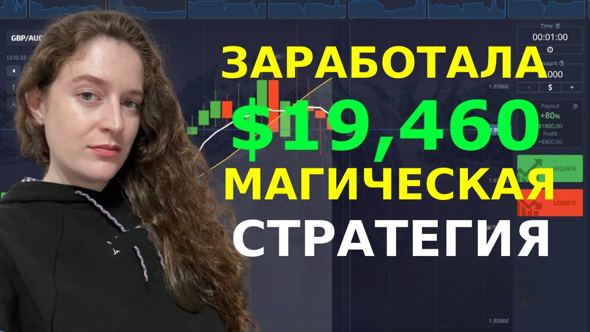 Я заработала 19,460$. Новая стратегия Pocket Option