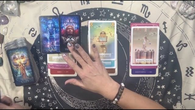 ARIES • LEO • SAGITTARIUS • TAROT READING • FIRE SIGNS