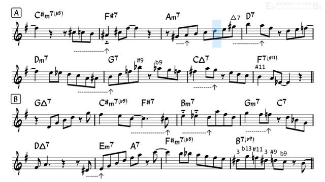 Stella by Starlight Backing Track with Sheet Music for Alto Sax_720p