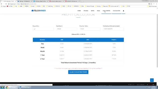 TELCOMINER   новый майнинг Биткоин