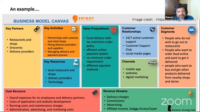 Webinar on Business Model Innovation | Puneet Gupta, Director Product Management, SAP
